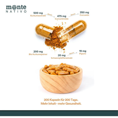 Kurkumaextrakt Kapseln