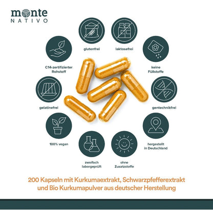 Kurkumaextrakt Kapseln