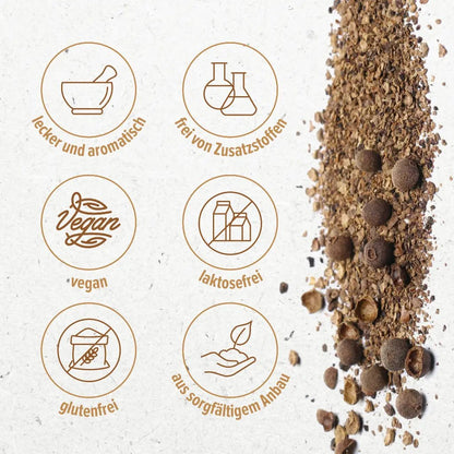 Piment gemahlen (250g)