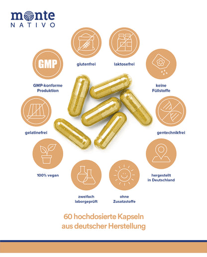 Youth-8-Kapseln mit 8 aktiven Wirkstoffen